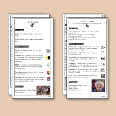! Y2 ALL Autumn Art & DT Knowledge Notes KN