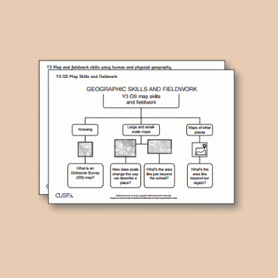 ! Y3 ALL Autumn Geography Curriculum Navigator CN