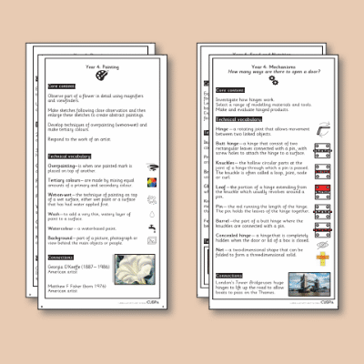 ! Y4 ALL Autumn Art & DT Knowledge Notes KN
