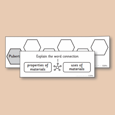 ! Y5 ALL Autumn Science Pre-Filled Thinking Hard TH