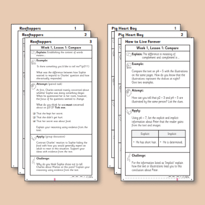 ! Y6 ALL Autumn Reading Knowledge Notes KN