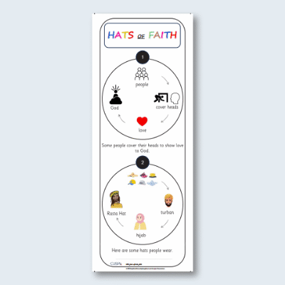 EYFS Hats of Faith - Giant Story Notes GSN