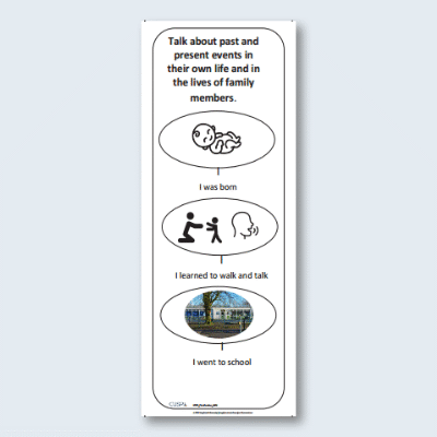 EYFS Their Families - Giant Knowledge Notes GKN