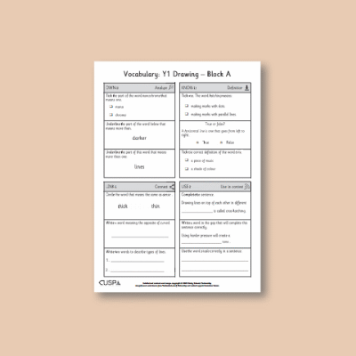 Y1 Art and Design A (Drawing) Vocabulary Questions VQ