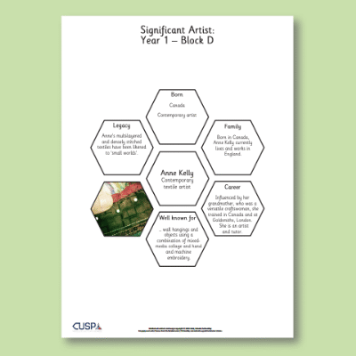 Y1 Art and Design D (Textiles) AR Significant Artists Hexagon Connections