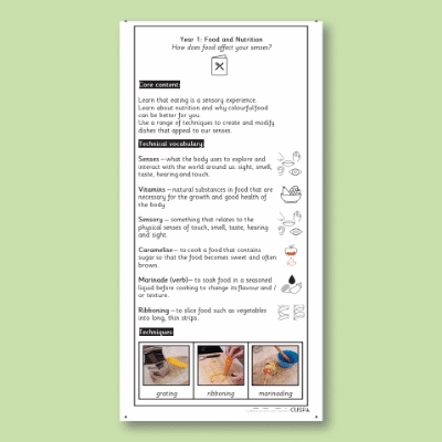 Y1 Design and Technology C (Food and Nutrition) Knowledge Notes KN