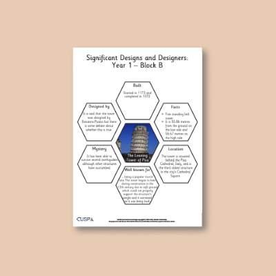Image of Year 1 DT B (Structures) AR Significant Designers Hexagon Connections CUSP Resource