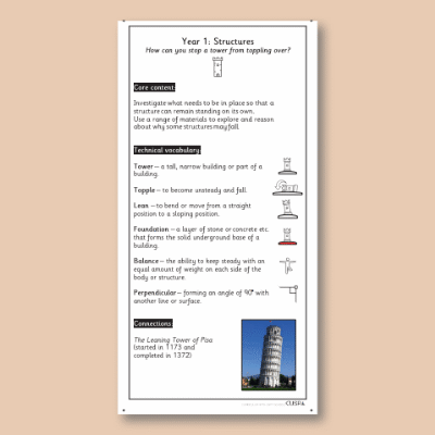 Y1 Design and Technology B (Structures) Knowledge Notes KN