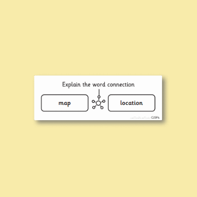 Image of Year 1 Geography (Mapping and Fieldwork) Pre-Filled Thinking Hard CUSP Resource
