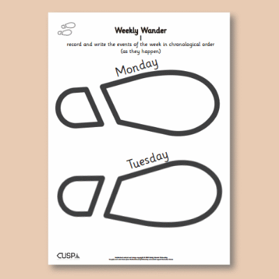 Image of Year 1 History (Changes Within Living Memory) AR Weekly Wander Footprints CUSP Resource
