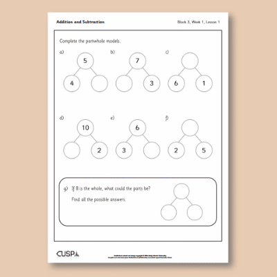 Y1 Maths 3 (Addition and Subtraction) Additional Resources AR