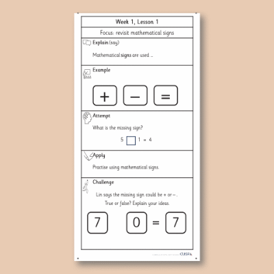 Y1 Maths 4 (Addition and Subtraction) Knowledge Notes KN