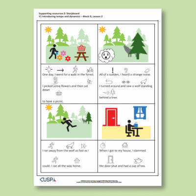 Image of Year 1 Music D (Introducing Tempo and Dynamics) Storyboard CUSP Resource
