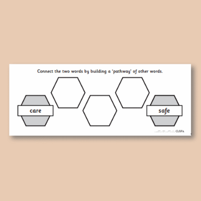 Image of Year 1 PSHE (Friends and Family) Pre-Filled Thinking Hard CUSP Resource
