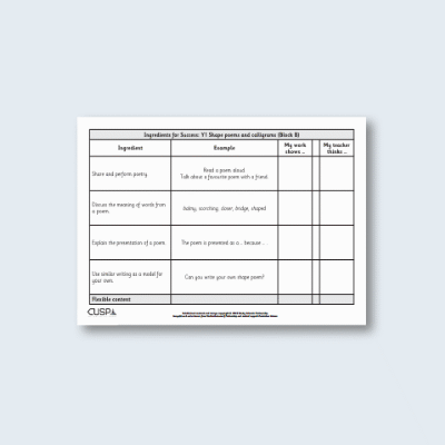Y1 Writing B **OPTION** (Poetry: Shape Poems and Calligrams) Ingredients for Success IFS