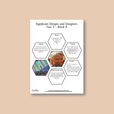 Image of Year 2 DT A (Textiles) AR Significant Designers Hexagon Connections CUSP Resource