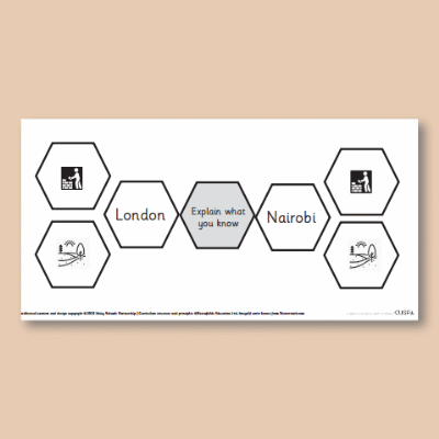 Image of Year 2 Geography (Compare...London and Nairobi) AR1 Structured Assessment Option 1 CUSP Resource