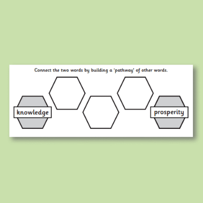 Image of Year 2 History (Significant Historical Events, People, Places: Haverhill) Pre-Filled Thinking Hard CUSP Resource