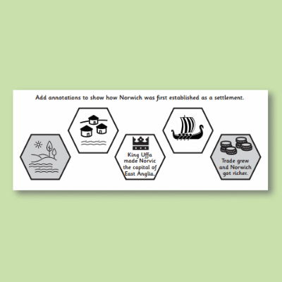 Image of Year 2 History (Significant Historical Events, People, Places: Norwich) Pre-Filled Thinking Hard CUSP Resource
