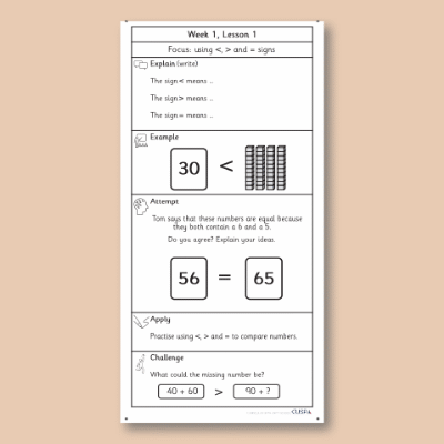 Y2 Maths 4 (Measurement and Number) Knowledge Notes KN