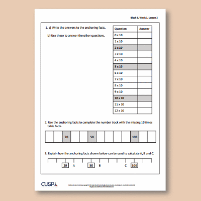 Y2 Maths 5 (Multiplication and Division) Additional Resources AR