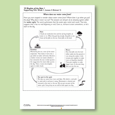 Y2 Reading (Rhythm of the Rain 1) Supporting Texts ST