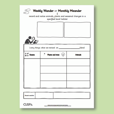 Y2 Science (Revisit: Living Things and their Habitats/Materials) AR Weekly Wander