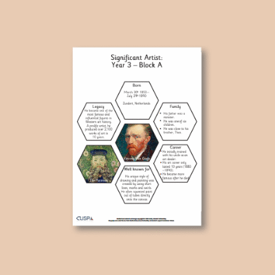 Image of Year 3 Art A (Drawing and Painting) AR Significant Artists Hexagon Connections CUSP Resource