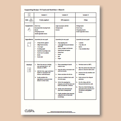 Image of Year 3 DT B (Food and Nutrition) AR2 Supporting Recipe CUSP Resource