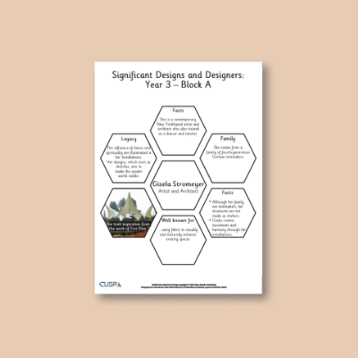 Image of Year 3 DT A (Textiles) AR Significant Designers Hexagon Connections CUSP Resource