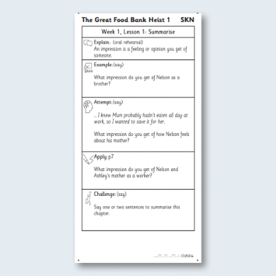 Y3 Reading (The Great Food Bank Heist 1) Knowledge Notes SKN