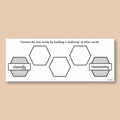 Image of Year 4 Science (Living Things) Pre-Filled Thinking Hard CUSP Resource