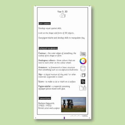 Lg_Y5 Art and Design D (3D) Knowledge Notes KN