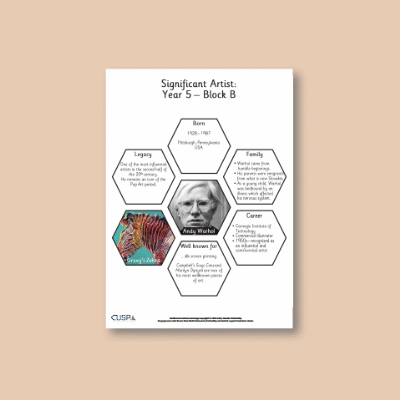 Image of Year 5 Art B (Printmaking) AR Significant Artists Hexagon Connections CUSP Resource