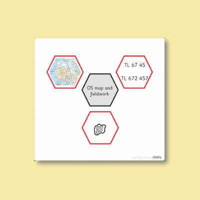 Image of Year 5 Geography (OS Maps and Fieldwork) AR1 Structured Assessment Option 1 CUSP Resource