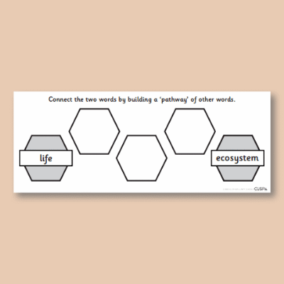 Y5 Geography (World Countries - Biomes and Environmental Regions) Pre-Filled Thinking Hard TH