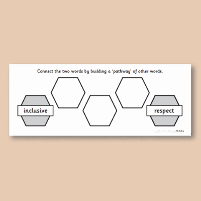 Image of Year 5 PSHE (Friends and Family) Pre-Filled Thinking Hard CUSP Resource
