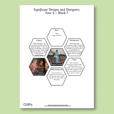 Y6 Design and Technology F (Textiles) AR Significant Designers Hexagon Connections