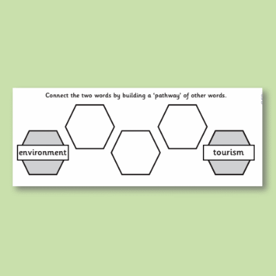 Image of Year 6 Geography (Study and compare places: UK, Europe and North America) Pre-Filled Thinking Hard CUSP Resource