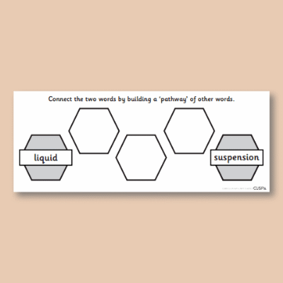Image of Year 6 Science (Circulatory System) Pre-Filled Thinking Hard CUSP Resource