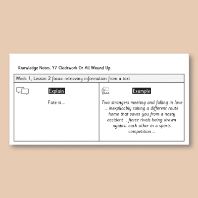 Image of Year 07 English Literature (Clockwork or All Wound Up - Philip Pullman) Knowledge Notes KN CUSP Resource