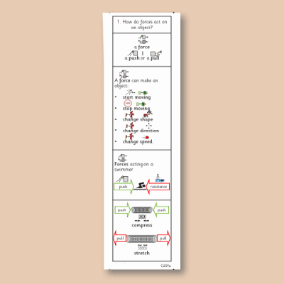 Image of Year 08 Science (Forces and Motion - Block A) Knowledge Notes CUSP ResourceAccess Autumn 58.5x234mm Printed in Black; 2 Leaf Set in pads of 16