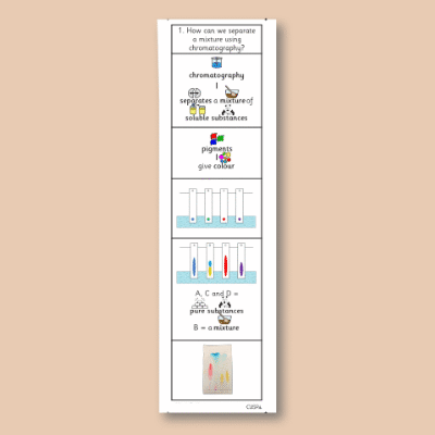 Image of Year 09 Science (Mixing and Separating - Block B) Knowledge Notes CUSP ResourceAccess Autumn 58.5x234mm Printed in Black; 2 Leaf Set in pads of 16