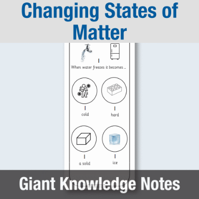 Image of EY Changing States of Matter - Giant Knowledge Notes GKN CUSP Resource