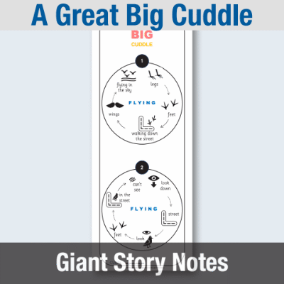 Image of EY A Great Big Cuddle - Giant Story Notes GSN CUSP Resource