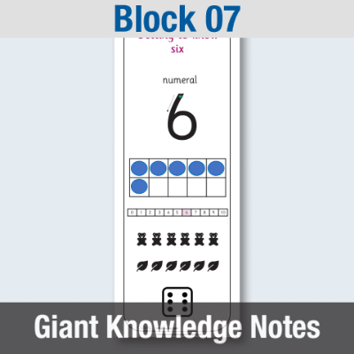 Image of EY Maths Block 07 - Giant Knowledge Notes GKN CUSP Resource
