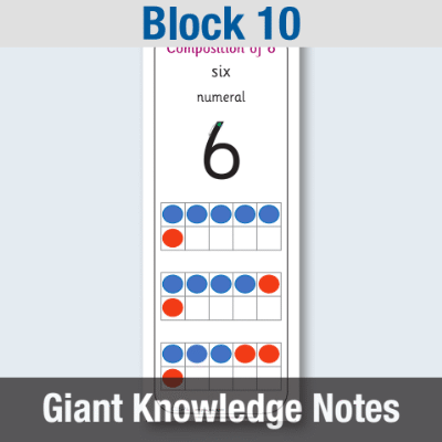 Image of EY Maths Block 10 - Giant Knowledge Notes GKN CUSP Resource