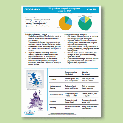 Y10 Geography (Why is there unequal development across the UK?) Knowledge Organiser KO