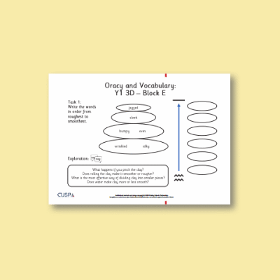 Y1 Art and Design E (3D) Oracy Tasks OT