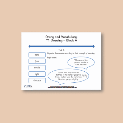 Y1 Art and Design A (Drawing) Oracy Tasks OT